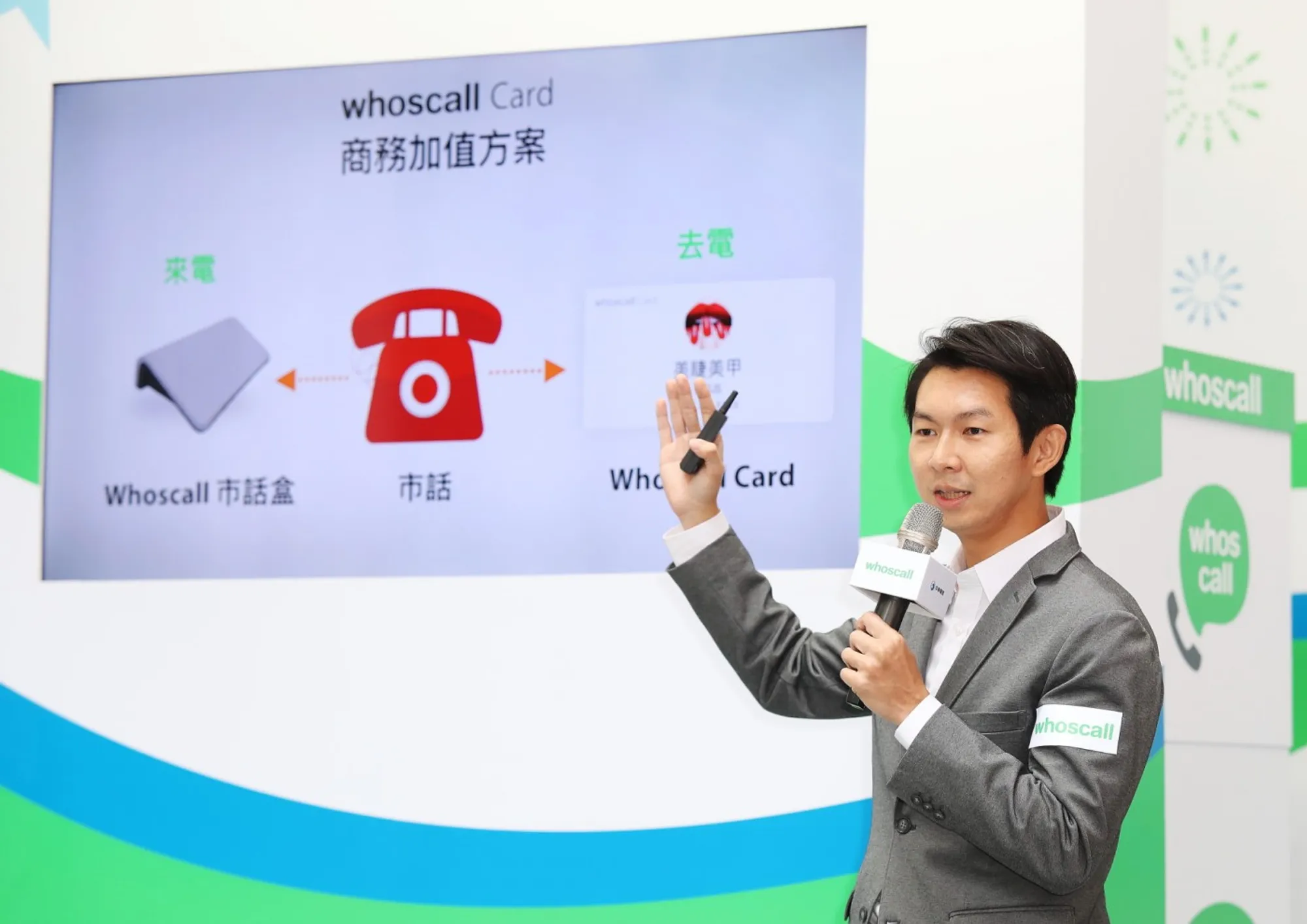 全球用戶破 6 千萬，來電辨識軟體 Whoscall 獲逾 3 億投資，將專攻 AI 研發